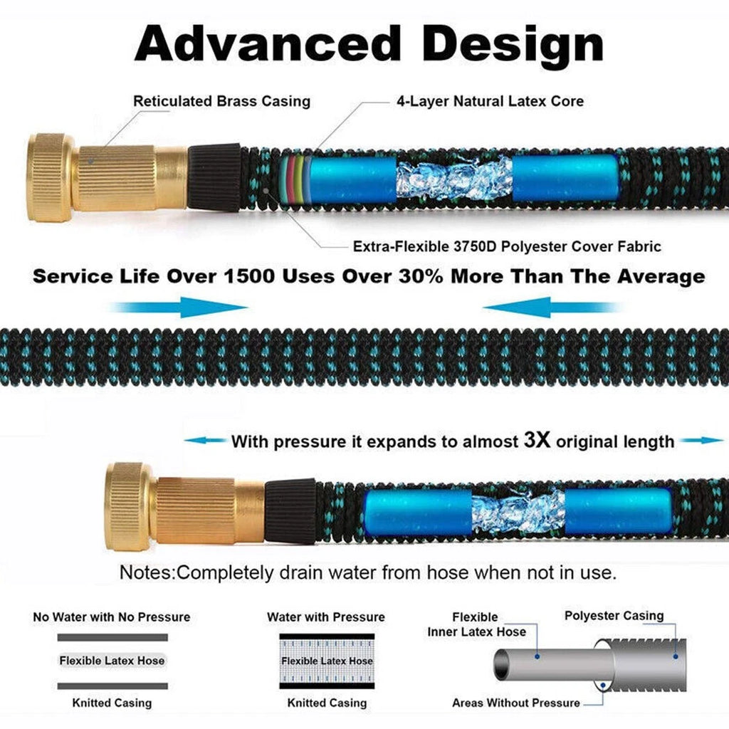 Expandable Garden Hose